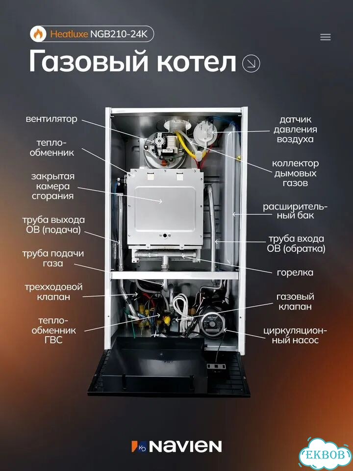 Газовый котел Navien Heatluxe NGB210 - 24K фото 3