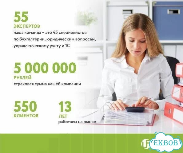 Восстановление бухгалтерского учета для ООО и ИП фото 2