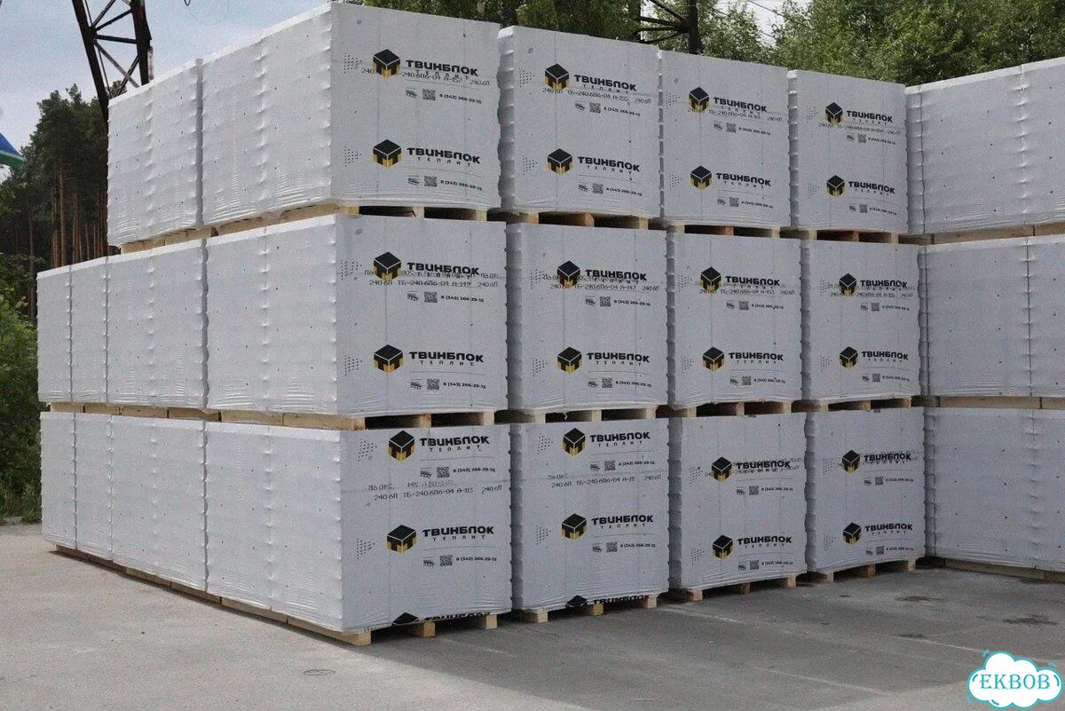 Газоблок Твинблок (Теплит) Рефтинский фото 1