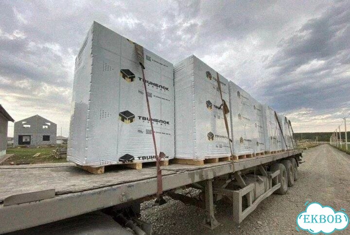 Газоблок Твинблок (Теплит) Рефтинский фото 4