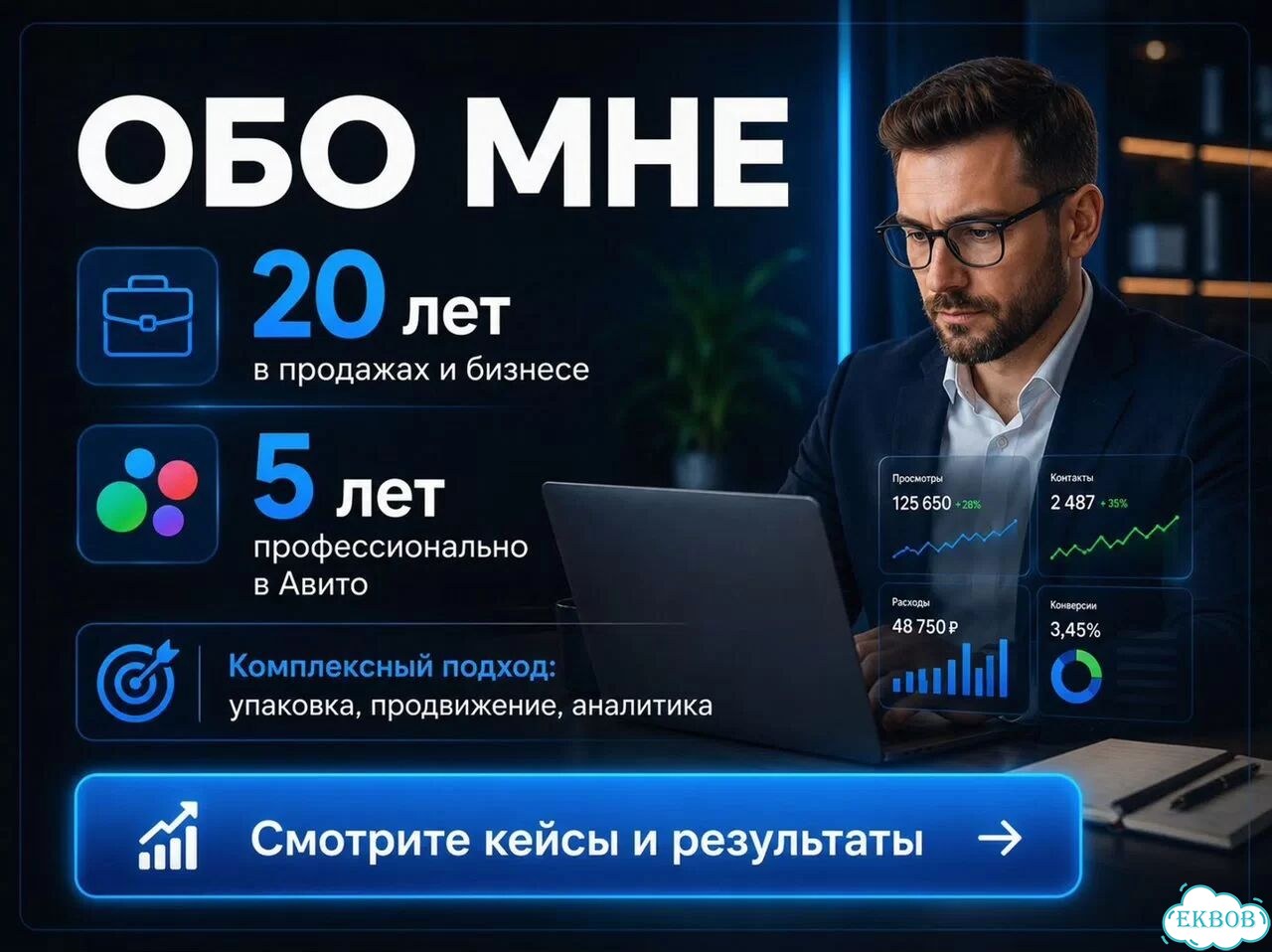 Авитолог для бизнеса — заявки с Авито фото 2