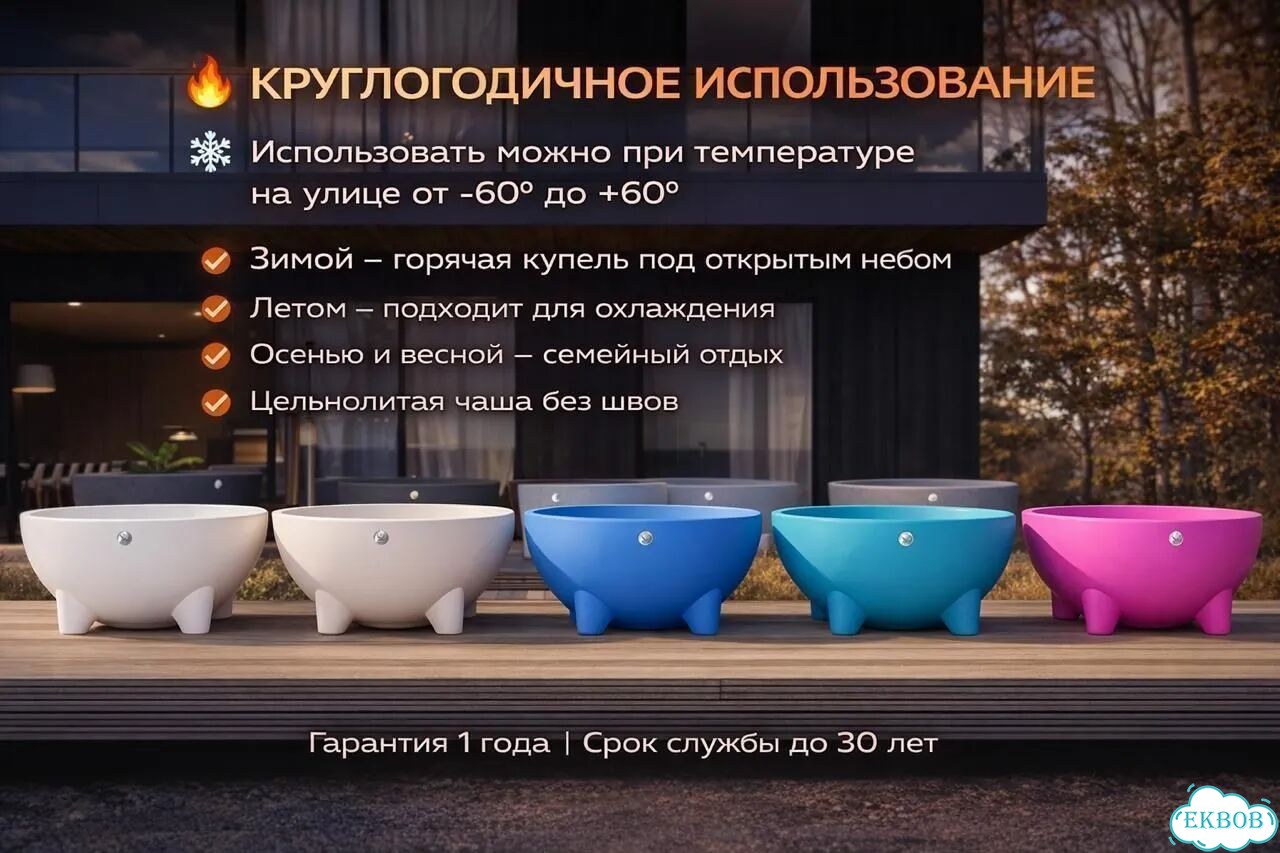 Купель с подогревом / Чан с подогревом фото 6