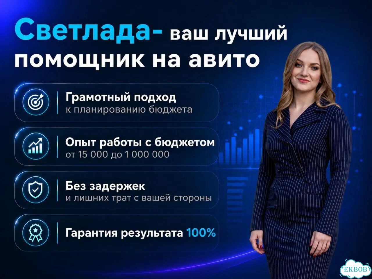 Услуги авитолога / Честный Авитолог для услуг фото 3