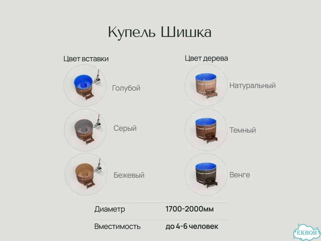 Купель для террасы Встраиваемая фото 7