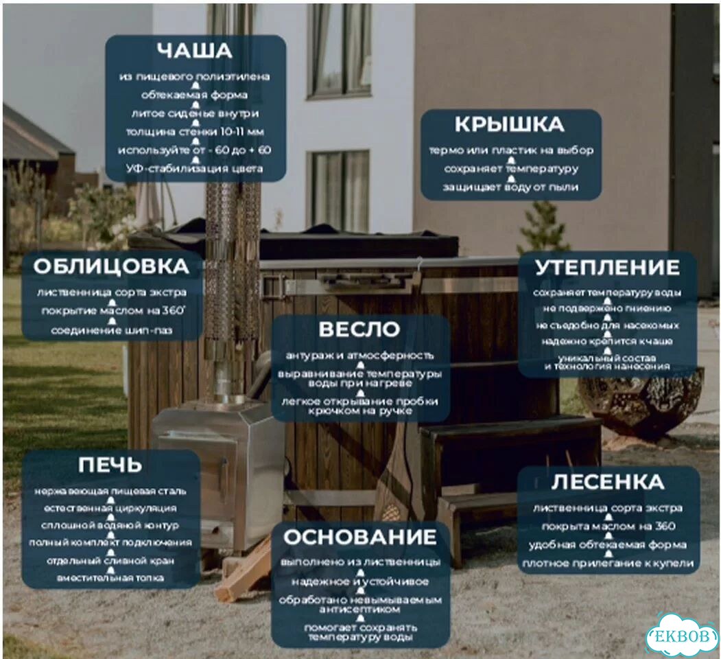 Уличная купель фото 6