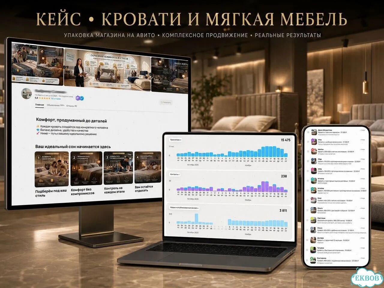 Авитолог фото 3