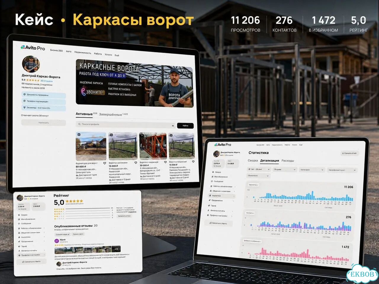 Авитолог фото 9