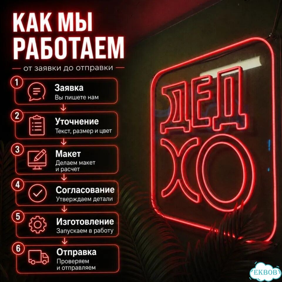 Оформление кофейни фото 4
