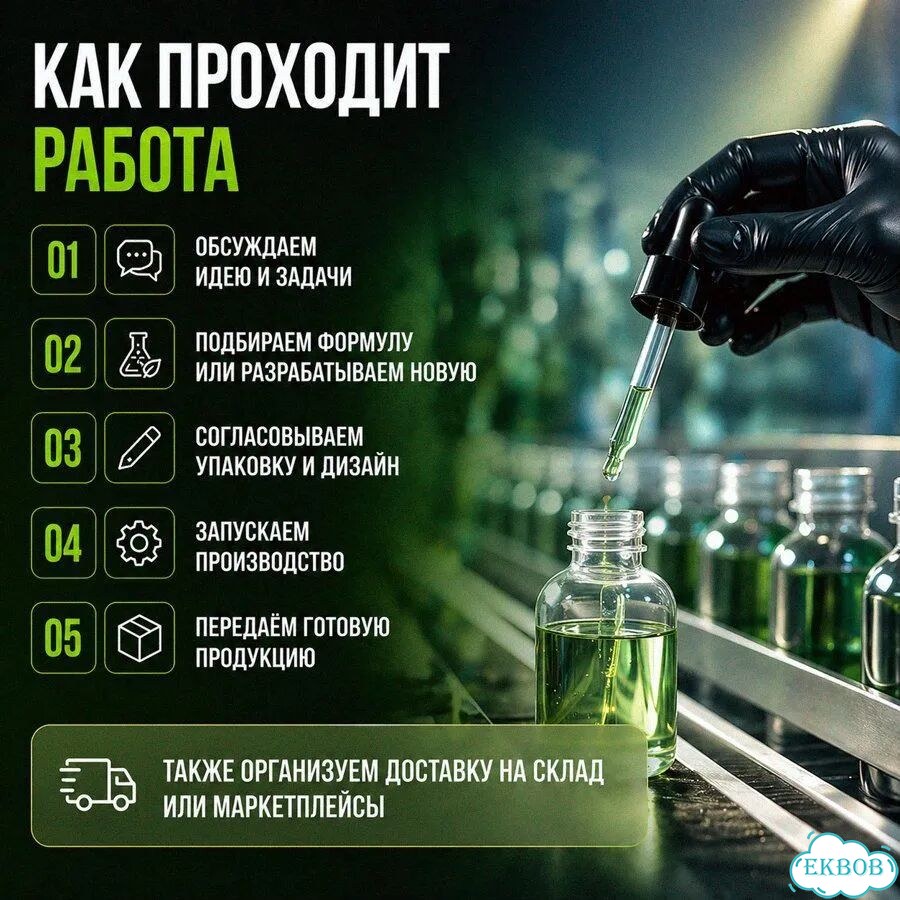 Контрактное производство косметики фото 3