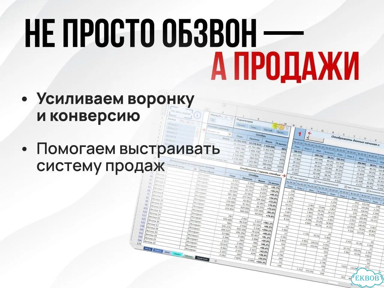 Лидогенерация Холодные звонки Услуги колл центра фото 2