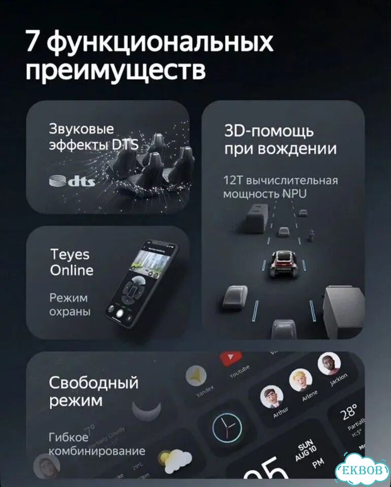 Магнитола Teyes CC4 Pro для Skoda Superb из Китая фото 3