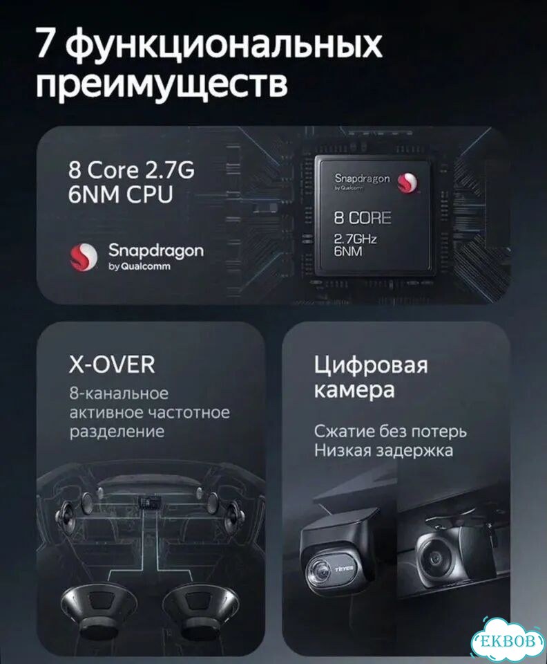Магнитола Teyes CC4 Pro для Skoda Superb из Китая фото 4