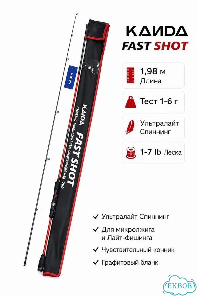 Спиннинг kaida fast shot 1.98м 1-6г Carbon фото 1