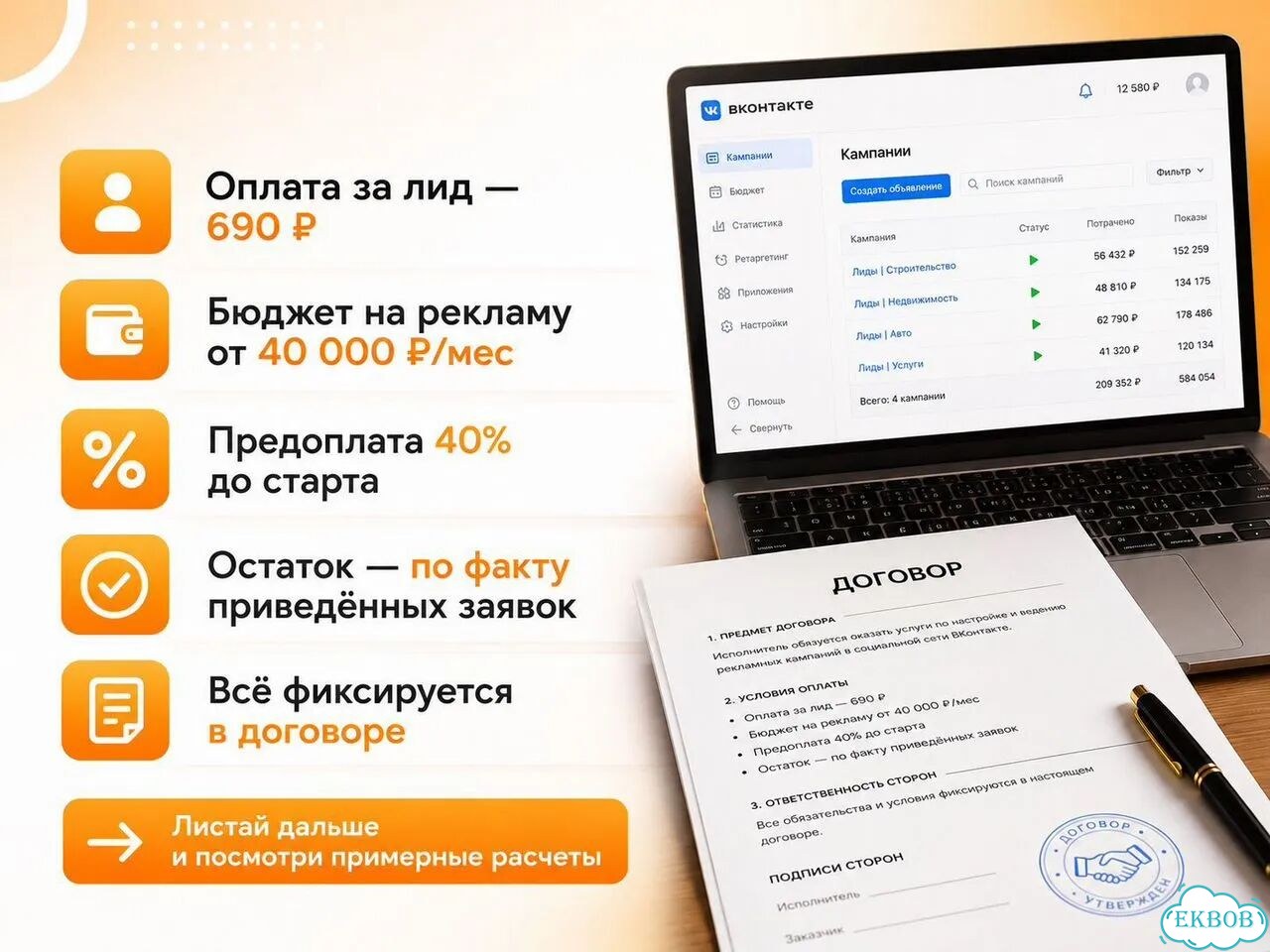 Таргетолог оплата за лиды Екб фото 2