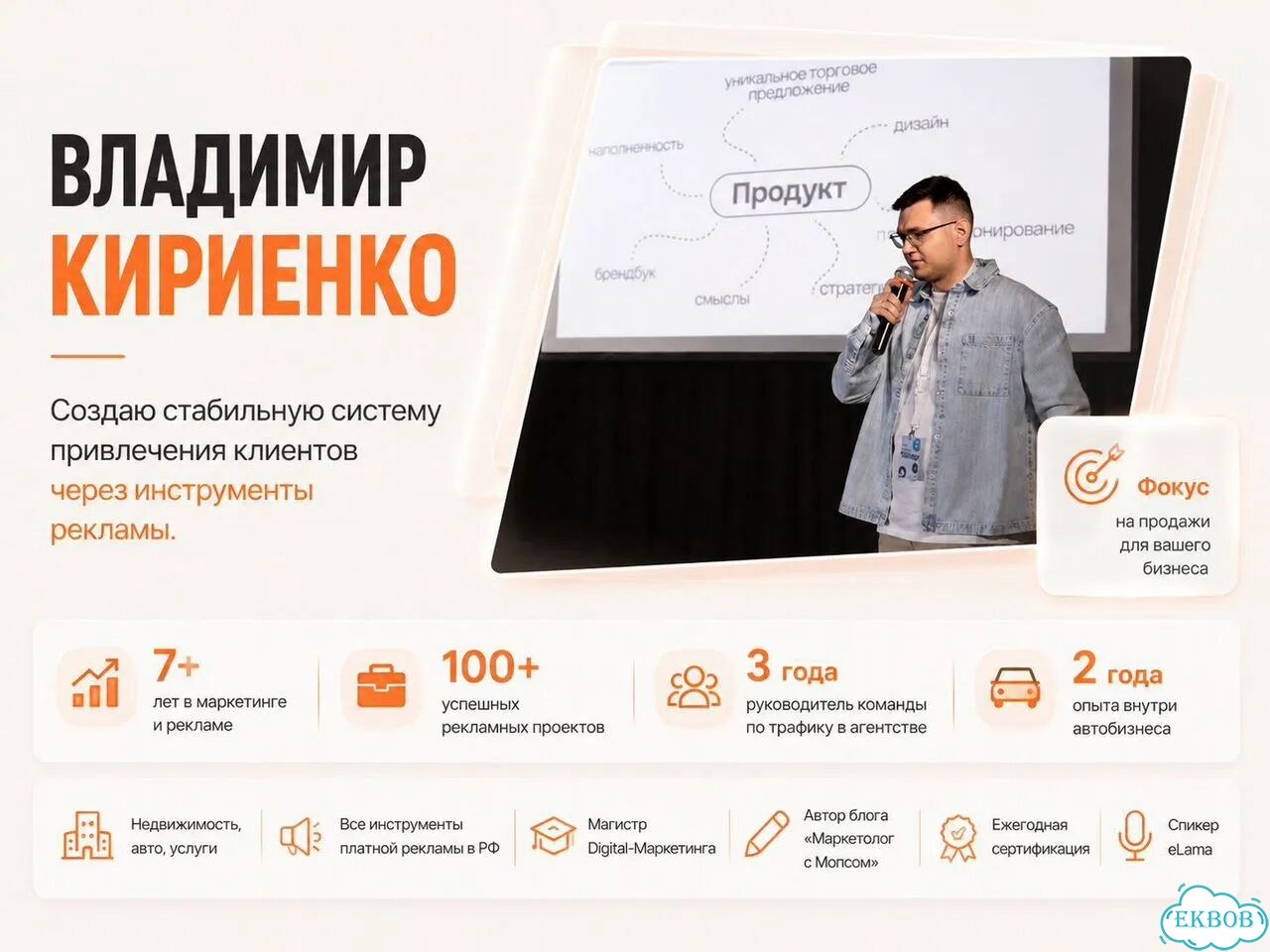 Таргетолог оплата за лиды Екб фото 4