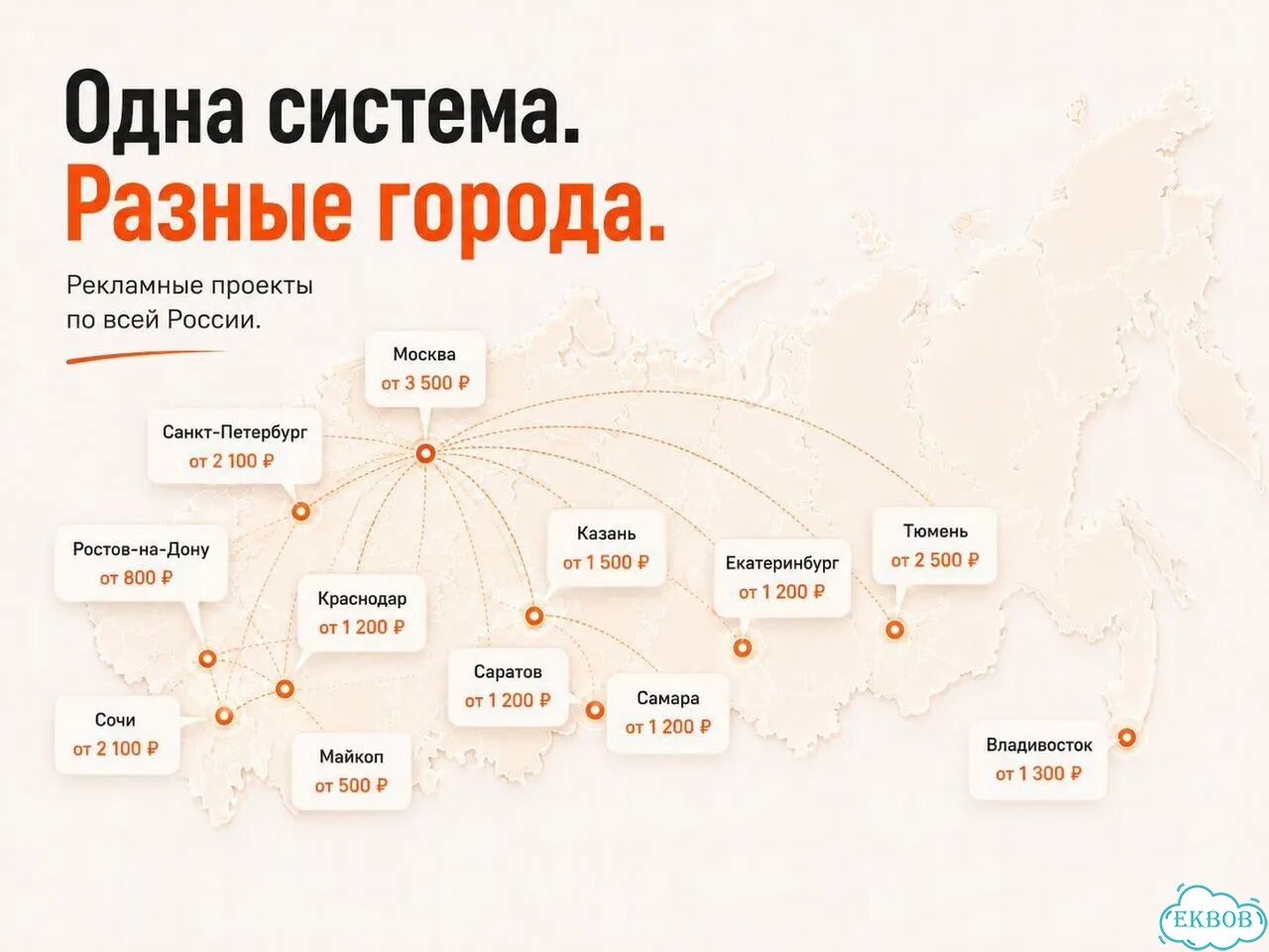 Таргетолог оплата за лиды Екб фото 9