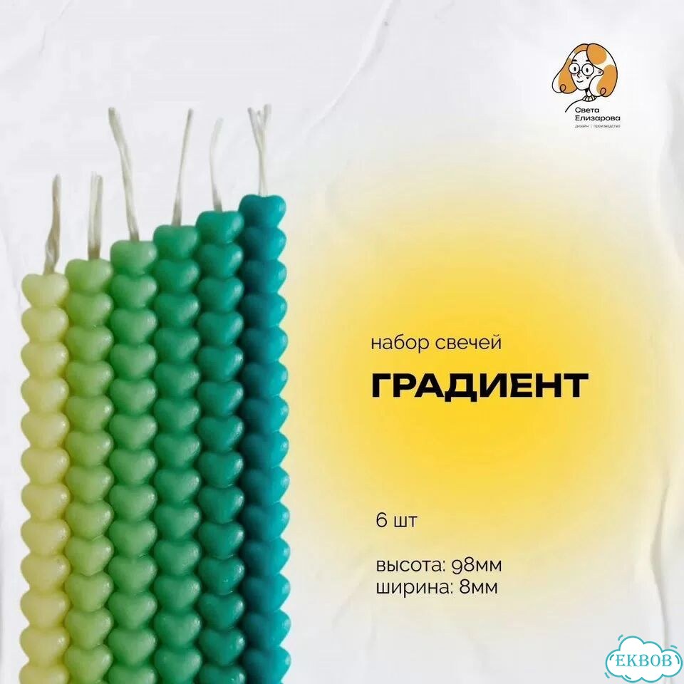 Свечи в торт наборы фото 1