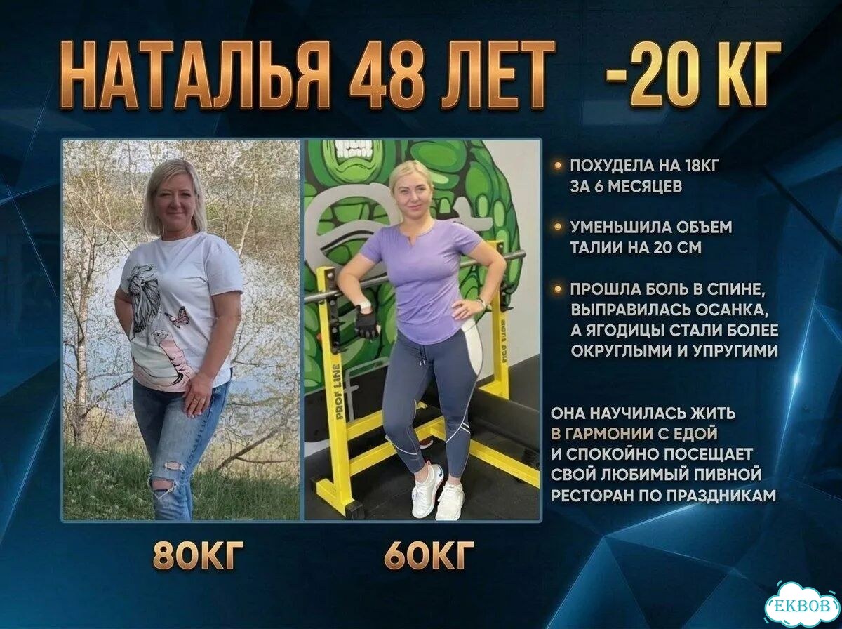 Фитнес тренер, твоё стройное тело фото 3