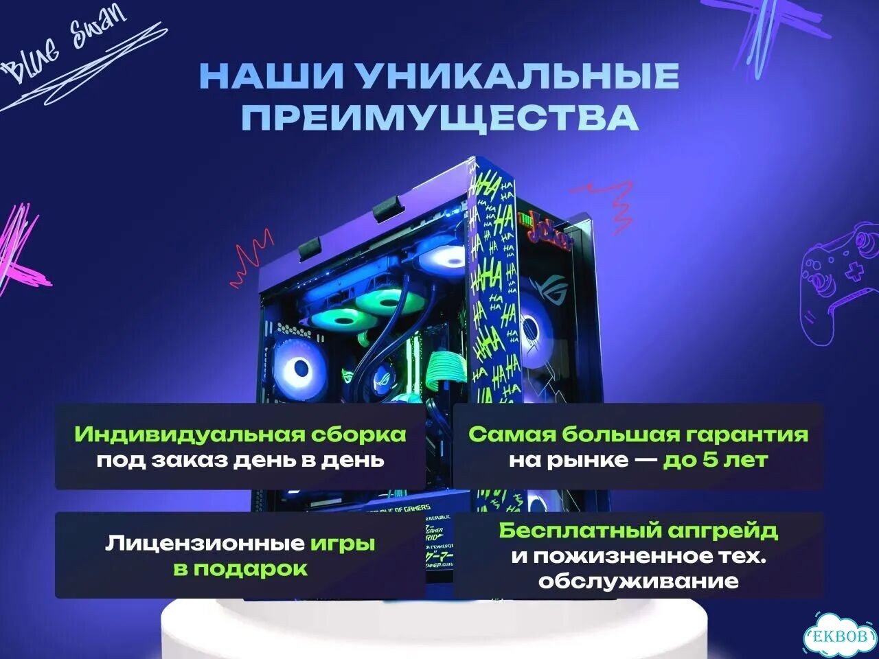 Игровой пк RTX 5060 Ti 16GB / Ryzen 5 7500F фото 6