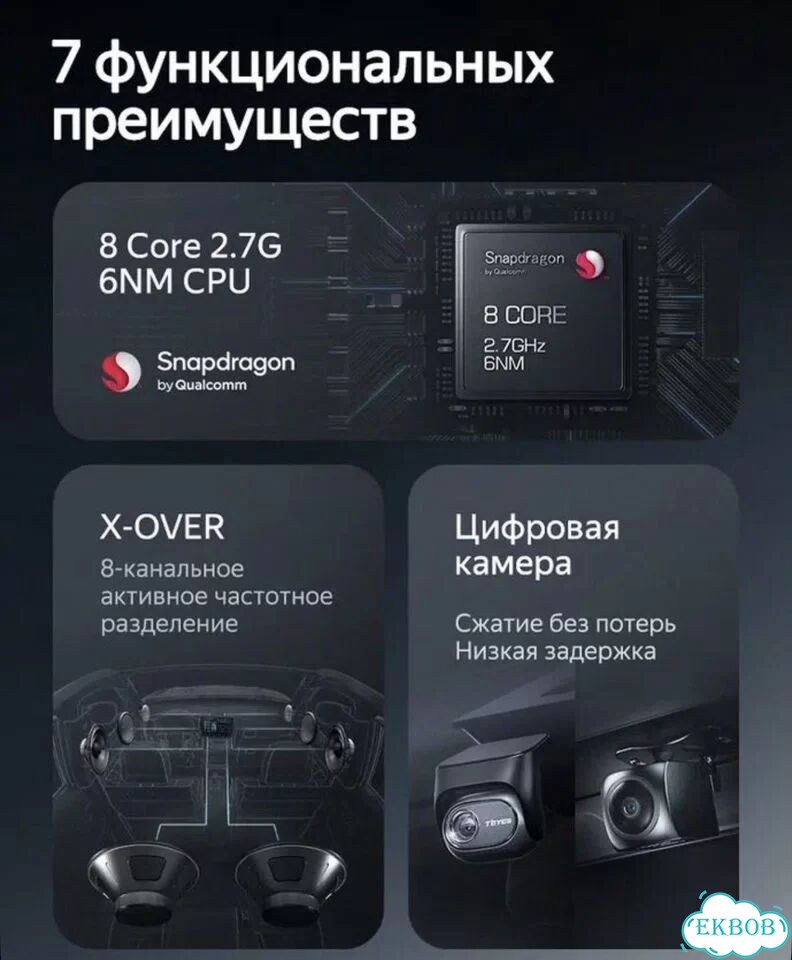 Магнитола Teyes CC4 Pro Toyota Camry 75 фото 2