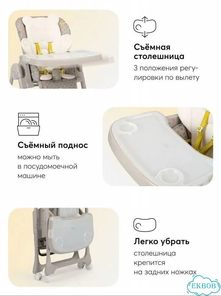 Стульчик для кормления фото 2