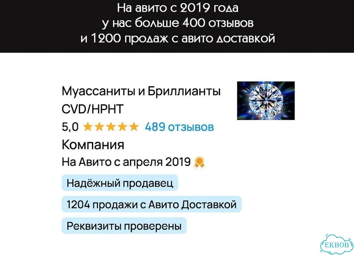 Муассанит в огранке Кушон 6x6 мм 1 карат фото 8