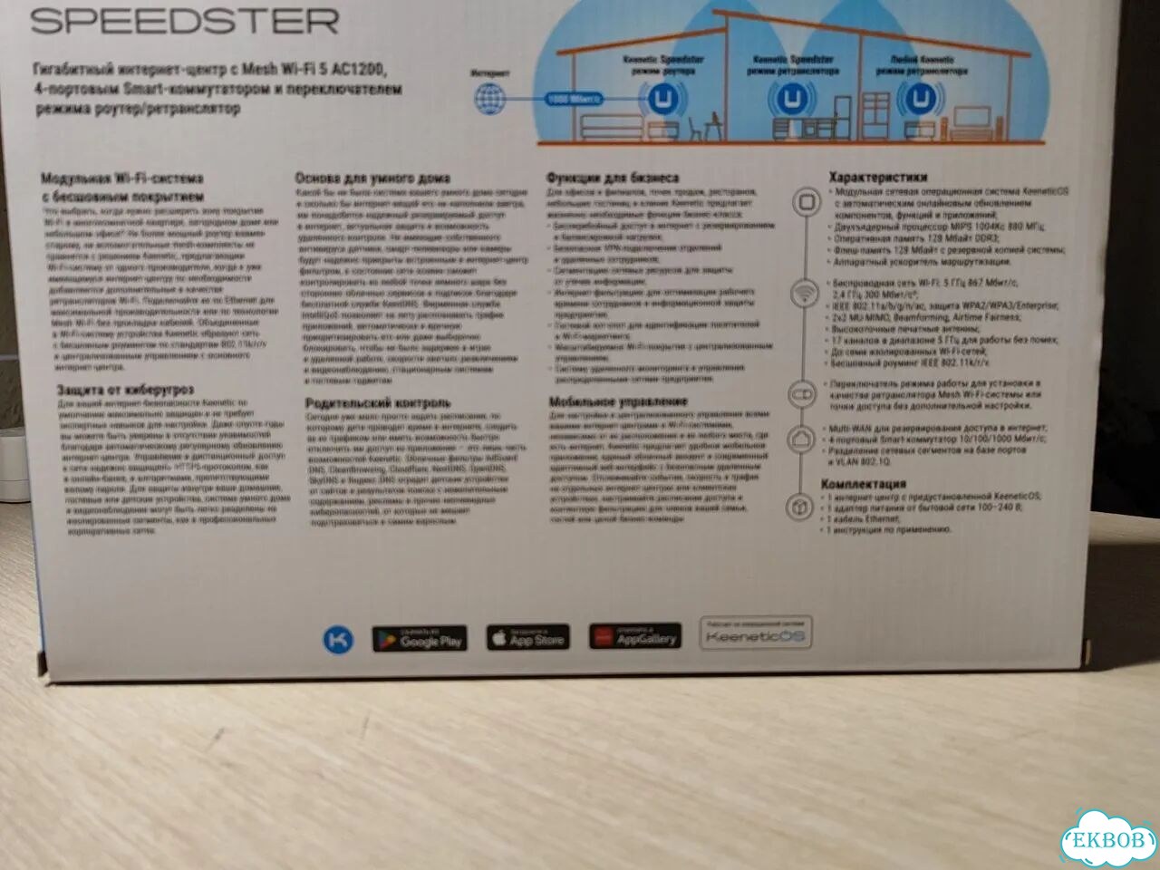 Wifi роутер keenetic speedster фото 2
