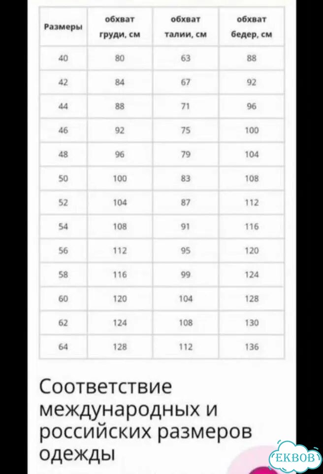 Блузка женская 60 размер фото 10