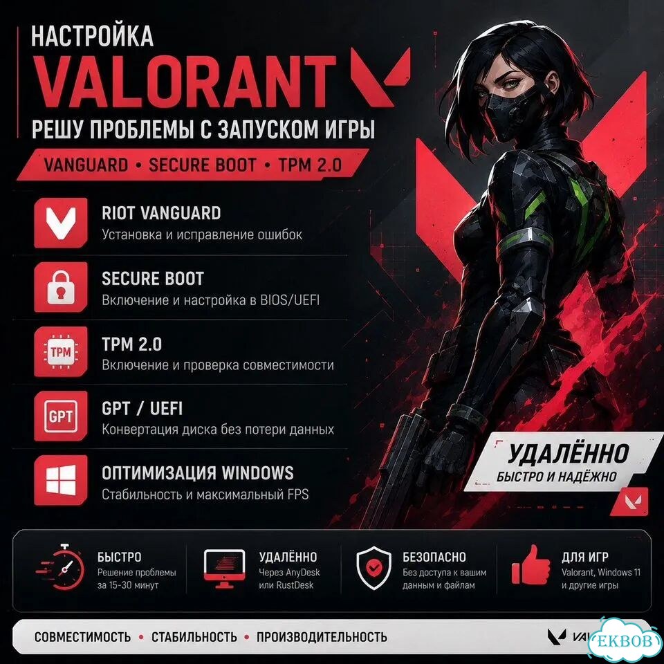 Ошибка Vanguard Secure Boot uefi TPM 2.0 фото 1
