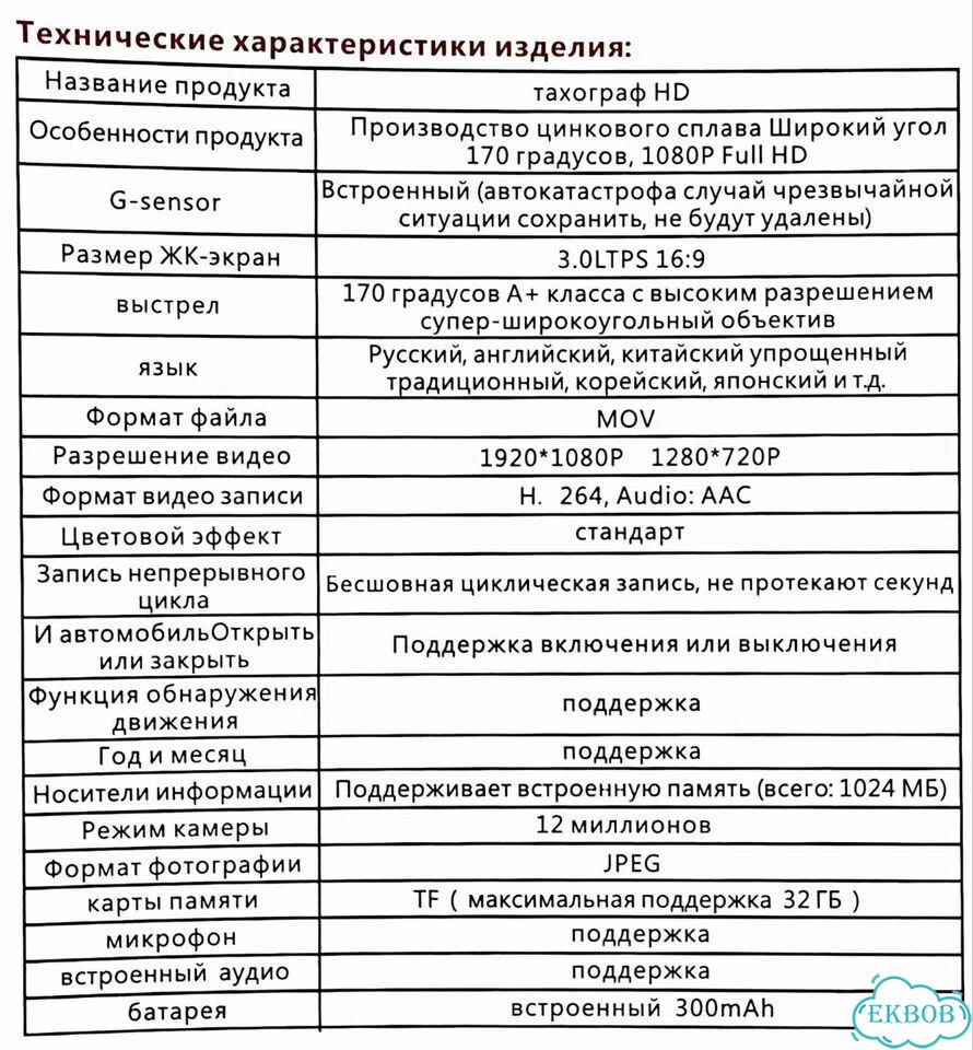 Видео регистратор для автомобиля Ful HD 1080 фото 9