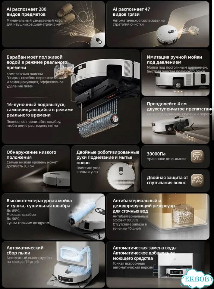 Новый робот-пылесос Xiaomi Mijia Vacuum 6 Pro фото 2