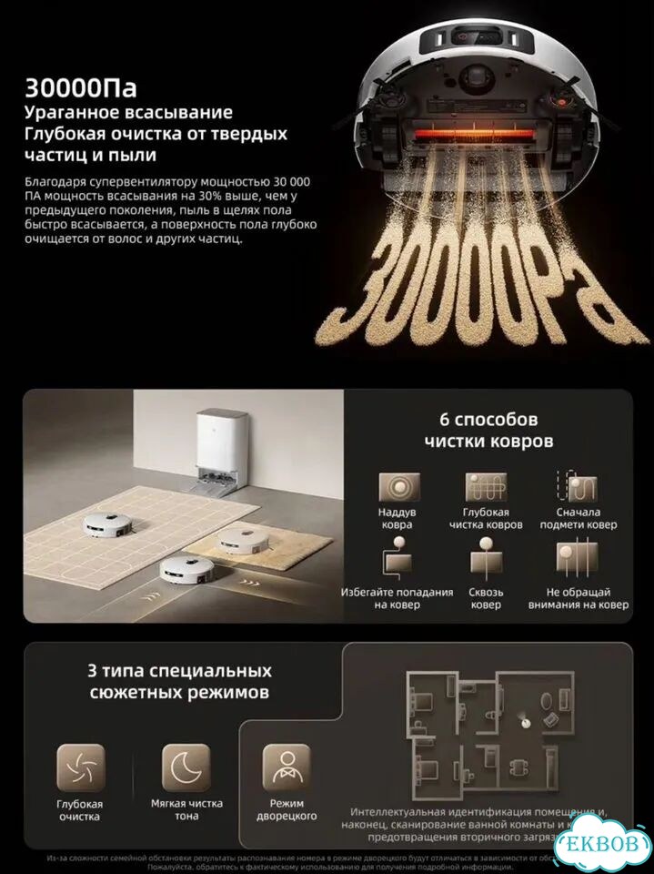 Новый робот-пылесос Xiaomi Mijia Vacuum 6 Pro фото 3