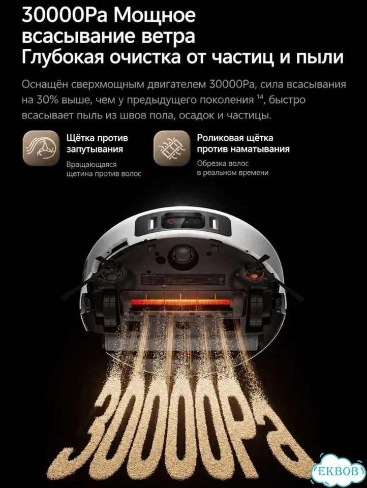 Новый робот-пылесос Xiaomi Mijia Vacuum 6 Pro фото 7