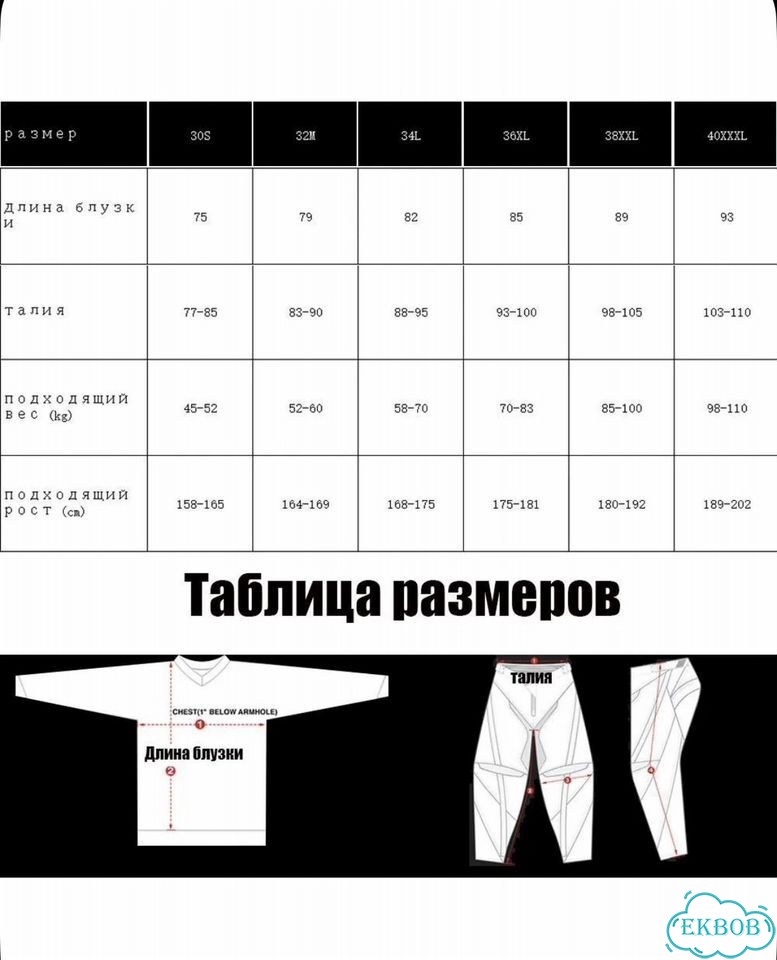 Мотоджерси мотоштаны фото 3
