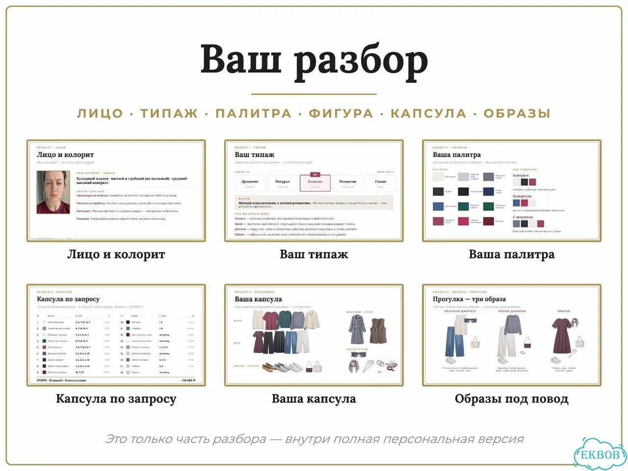 Разбор стиля на продвинутом ии. Стилист онлайн фото 3