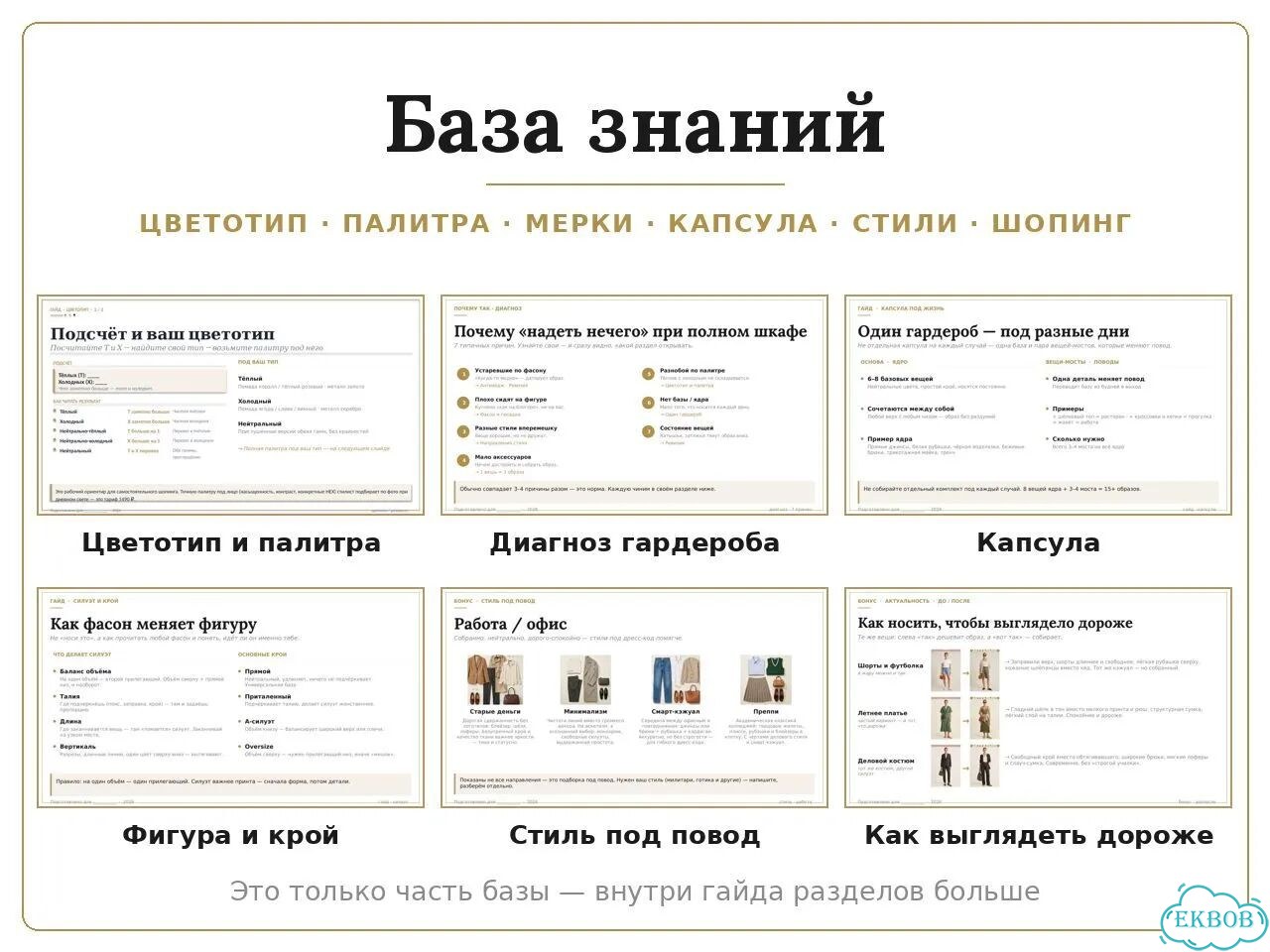 Разбор стиля на продвинутом ии. Стилист онлайн фото 5