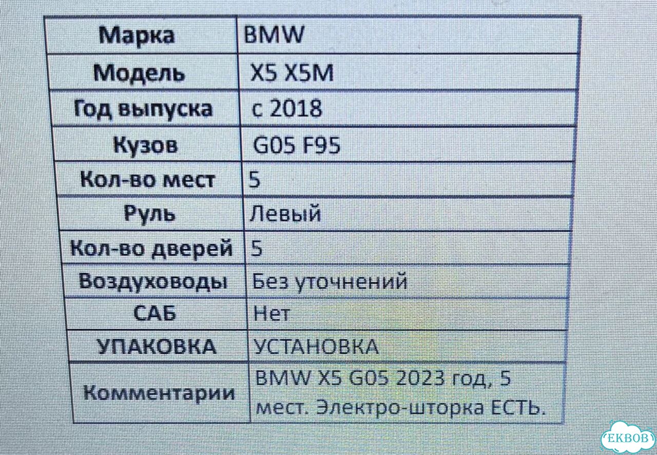 3D коврики в багажник BMW X5 G05 фото 4